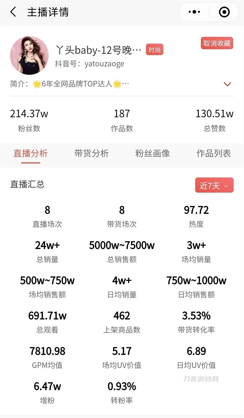 在派代统计的9月带货主播TOP10榜单中，丫头baby位列第十，东方甄选稳居第一。鱼见海科技-小程序源码-网站源码-免费源码鱼见海资源网-免费PHP网站源码模板,插件软件资源分享平台！