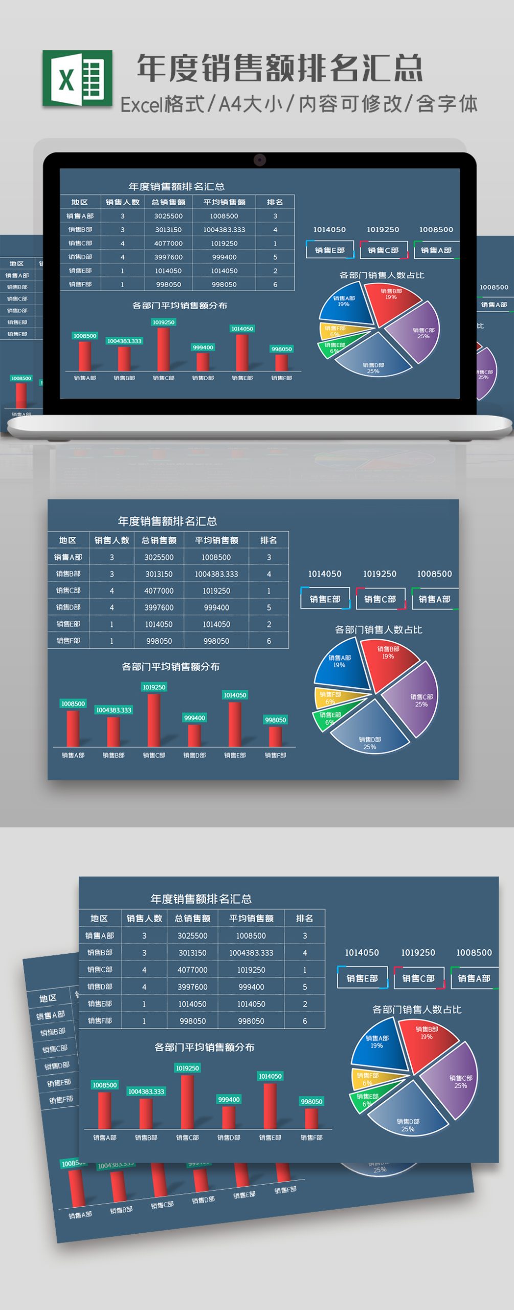 年度销售额排名汇总鱼见海科技-小程序源码-网站源码-免费源码鱼见海资源网-免费PHP网站源码模板,插件软件资源分享平台！
