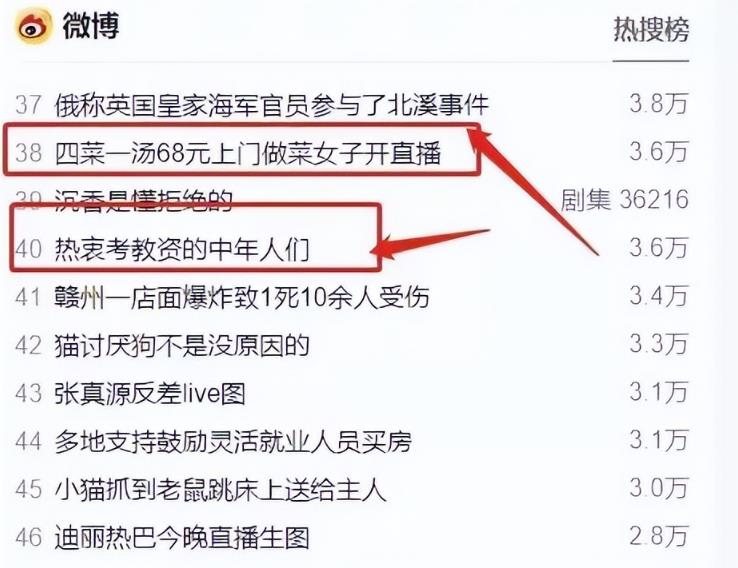 代做饭副业项目，只要会炒菜做饭就有钱赚，请问你有了解过吗？鱼见海科技-小程序源码-网站源码-免费源码鱼见海资源网-免费PHP网站源码模板,插件软件资源分享平台！