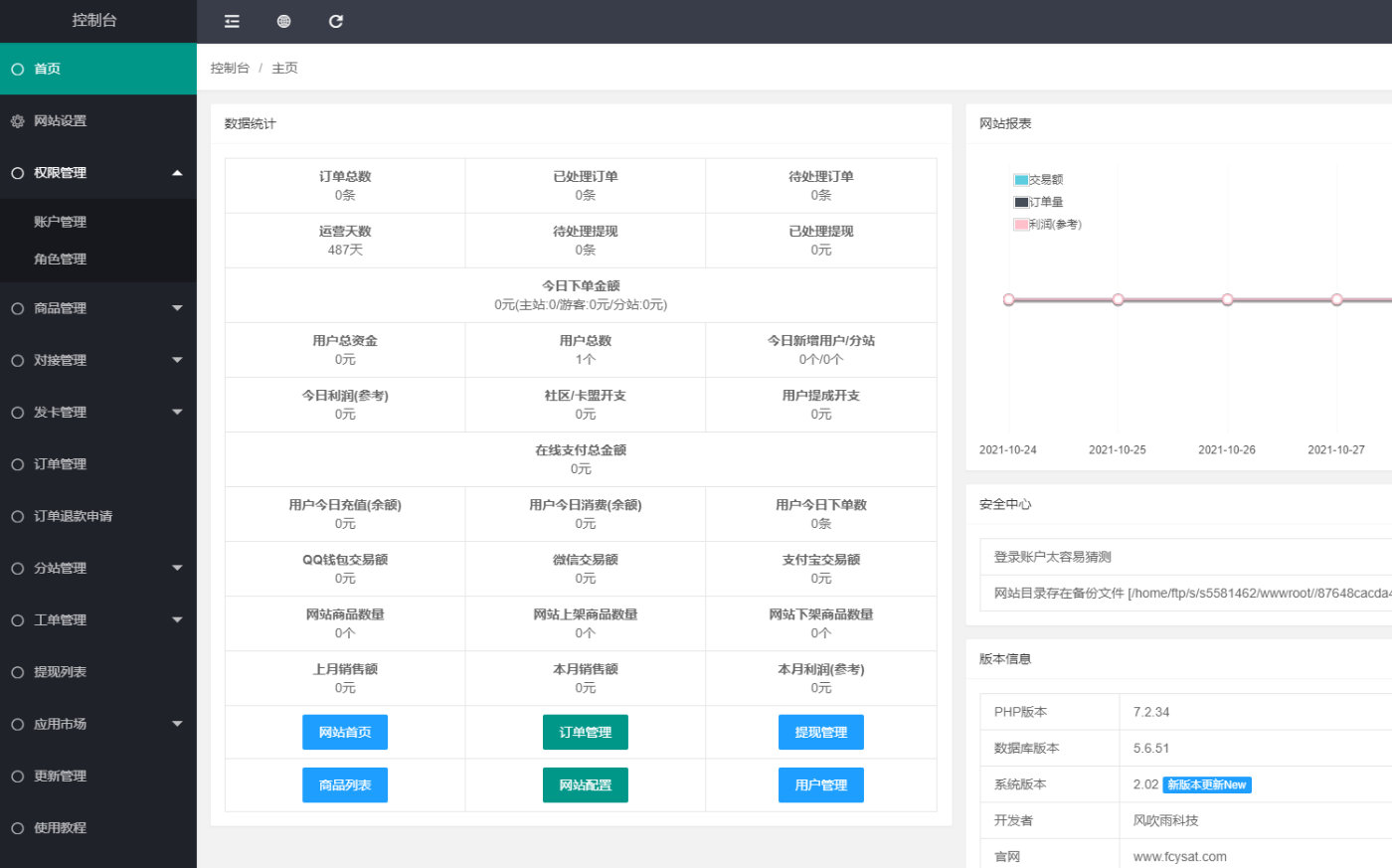 风吹雨代刷发卡商城多模板源码+搭建教程鱼见海科技-小程序源码-网站源码-免费源码鱼见海资源网-免费PHP网站源码模板,插件软件资源分享平台！