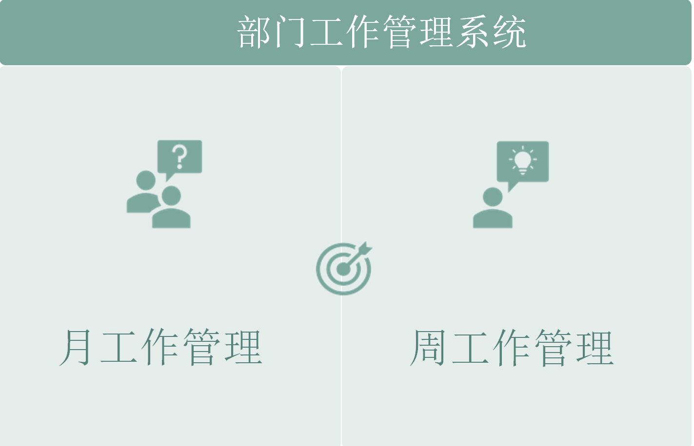 部门工作管理系统EXCEL鱼见海科技-小程序源码-网站源码-免费源码鱼见海资源网-免费PHP网站源码模板,插件软件资源分享平台！