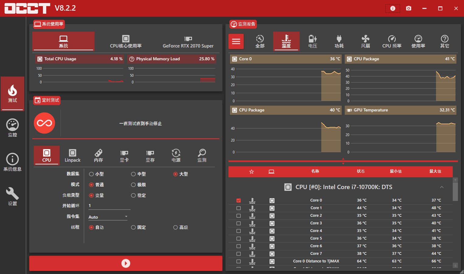 电源检测工具OCCT v10.1.6鱼见海科技-小程序源码-网站源码-免费源码鱼见海资源网-免费PHP网站源码模板,插件软件资源分享平台！