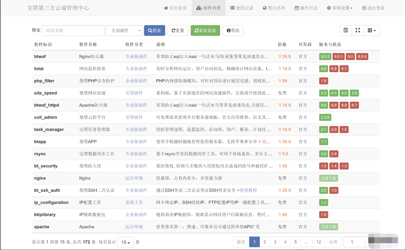 第三方宝塔面板 btcloud PHP源码鱼见海科技-小程序源码-网站源码-免费源码鱼见海资源网-免费PHP网站源码模板,插件软件资源分享平台！