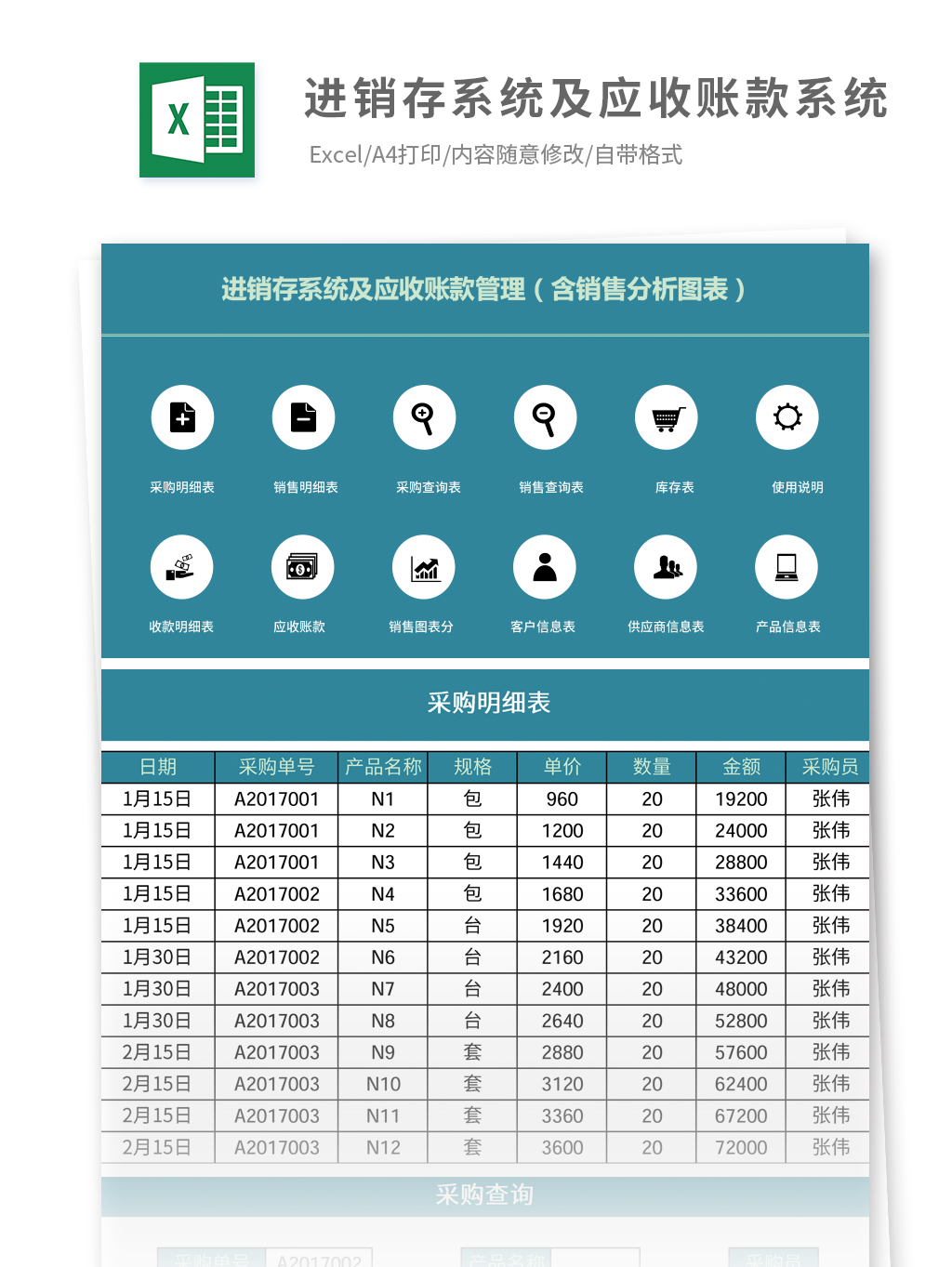 进销存系统及应收账款管理excel系统含销售分析图表鱼见海科技-小程序源码-网站源码-免费源码鱼见海资源网-免费PHP网站源码模板,插件软件资源分享平台！