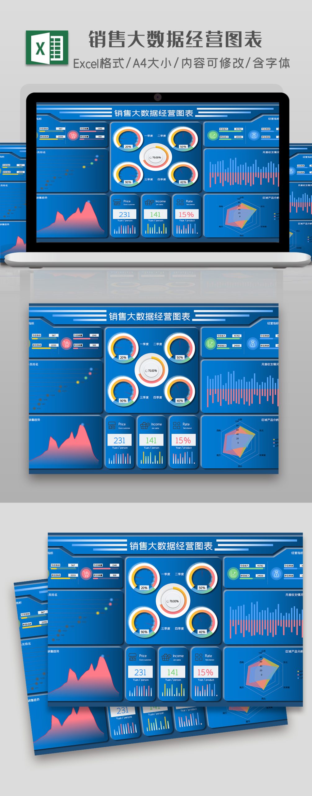 销售大数据经营图表鱼见海科技-小程序源码-网站源码-免费源码鱼见海资源网-免费PHP网站源码模板,插件软件资源分享平台！