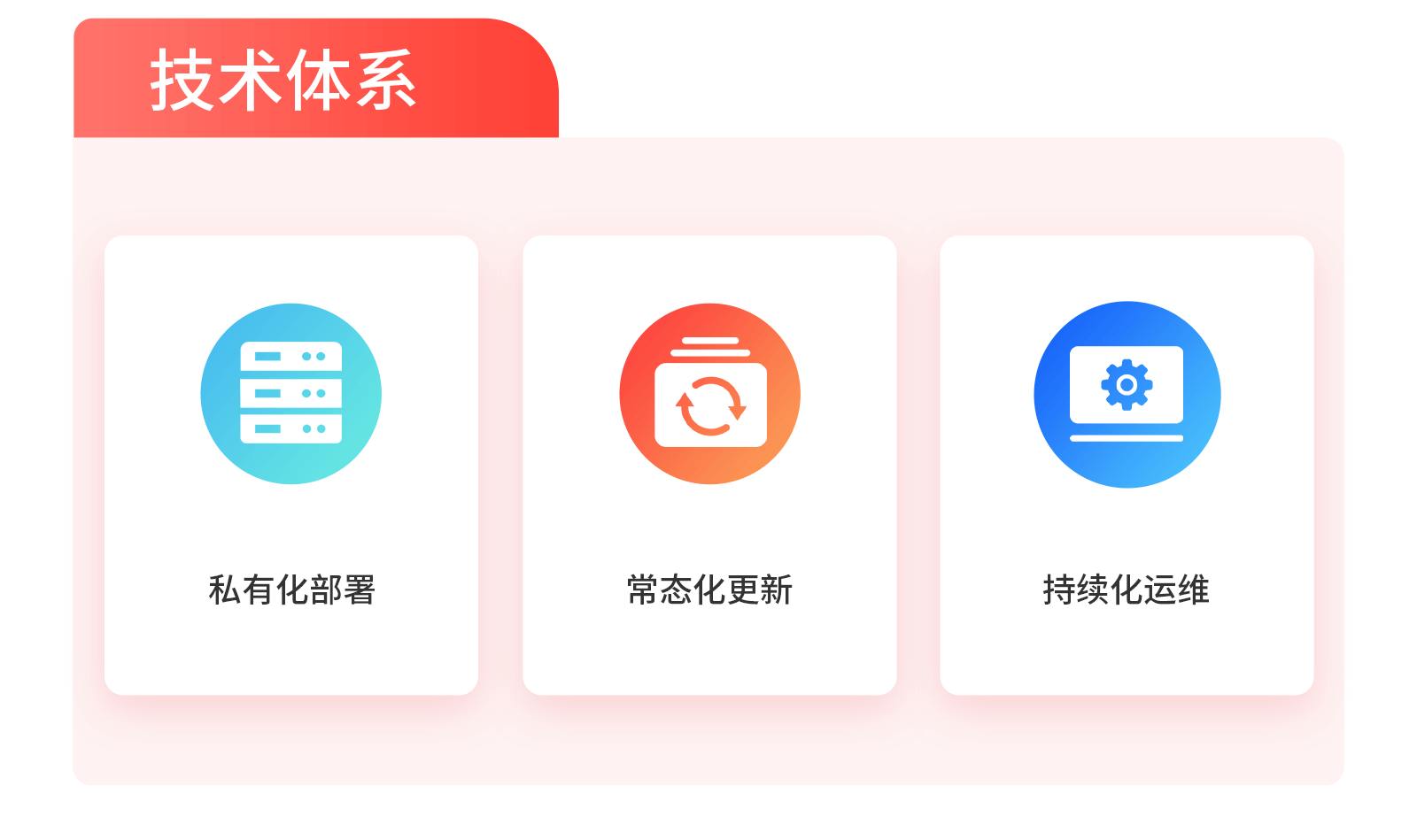 轻热点视频 v1.012鱼见海科技-小程序源码-网站源码-免费源码鱼见海资源网-免费PHP网站源码模板,插件软件资源分享平台！