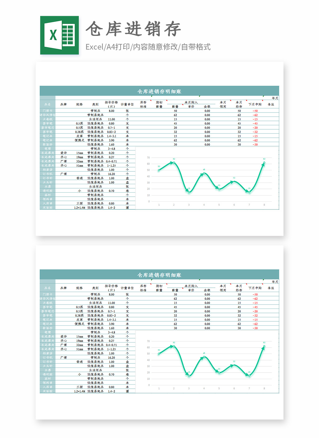 仓库管理表格EXCEL鱼见海科技-小程序源码-网站源码-免费源码鱼见海资源网-免费PHP网站源码模板,插件软件资源分享平台！