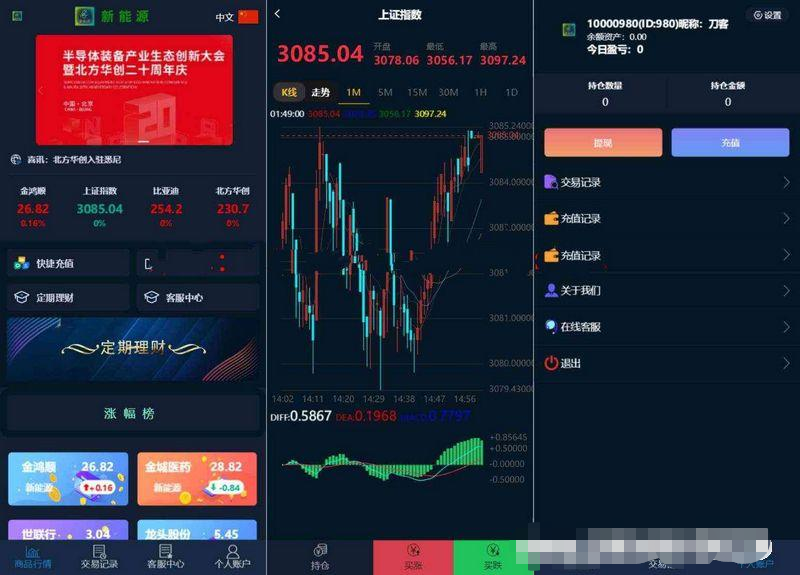 最新二开微交易系统股票配资理财程序源码附教程鱼见海科技-小程序源码-网站源码-免费源码鱼见海资源网-免费PHP网站源码模板,插件软件资源分享平台！