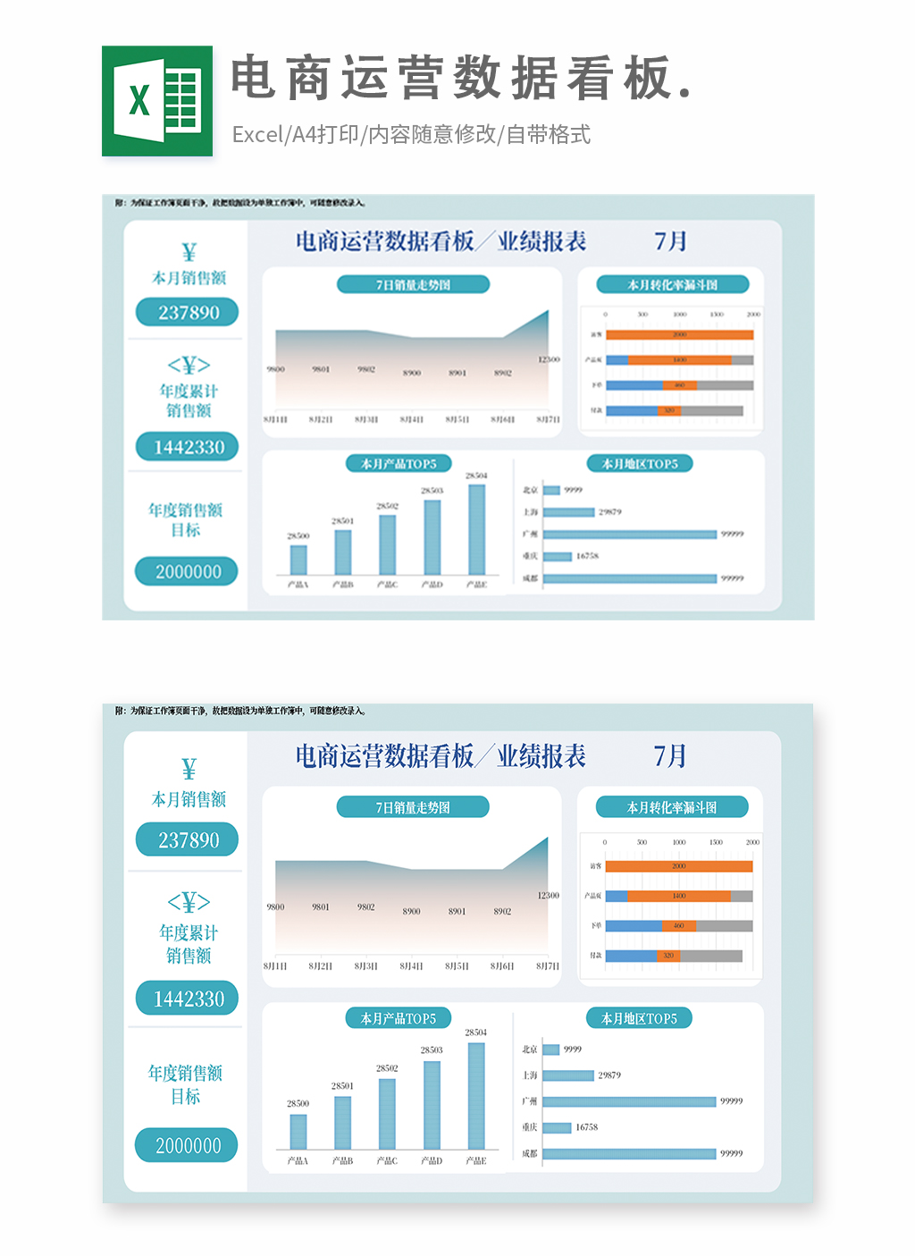 电商运营数据看板EXCEL鱼见海科技-小程序源码-网站源码-免费源码鱼见海资源网-免费PHP网站源码模板,插件软件资源分享平台！