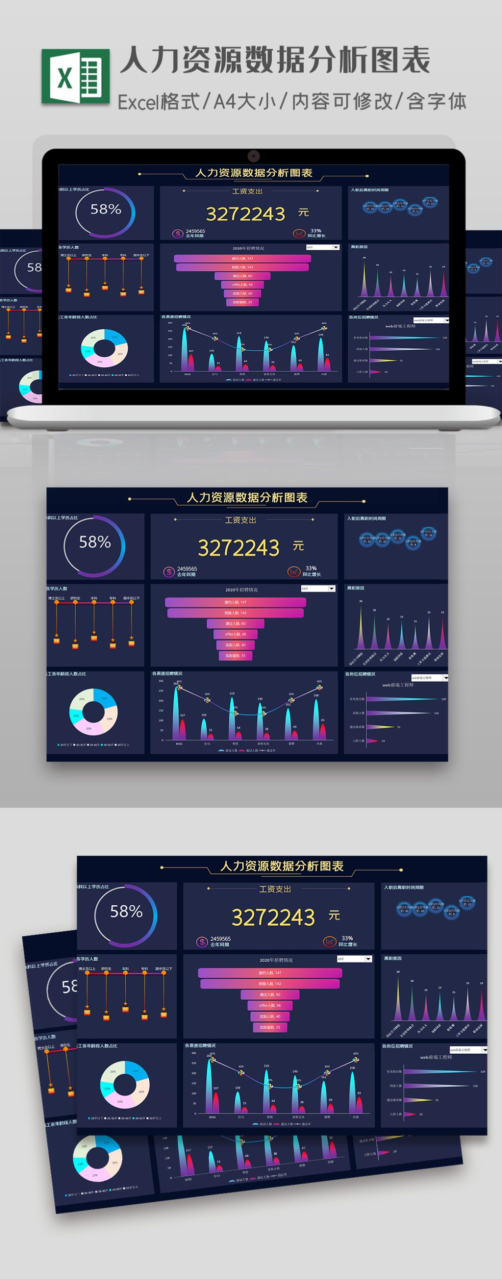 人力资源数据分析图表鱼见海科技-小程序源码-网站源码-免费源码鱼见海资源网-免费PHP网站源码模板,插件软件资源分享平台！