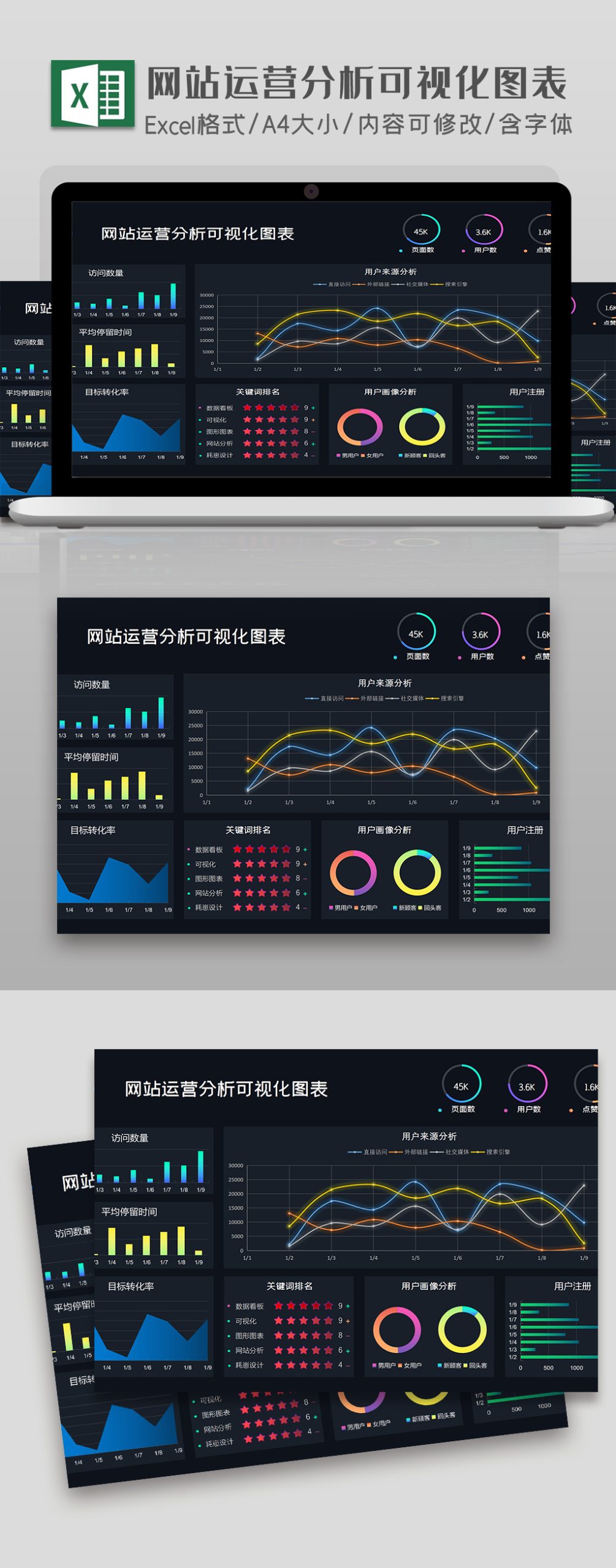 网站运营分析可视化图表鱼见海科技-小程序源码-网站源码-免费源码鱼见海资源网-免费PHP网站源码模板,插件软件资源分享平台！