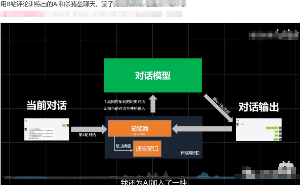 如何用AI实现自动赚钱？详细玩法+福利！鱼见海科技-小程序源码-网站源码-免费源码鱼见海资源网-免费PHP网站源码模板,插件软件资源分享平台！