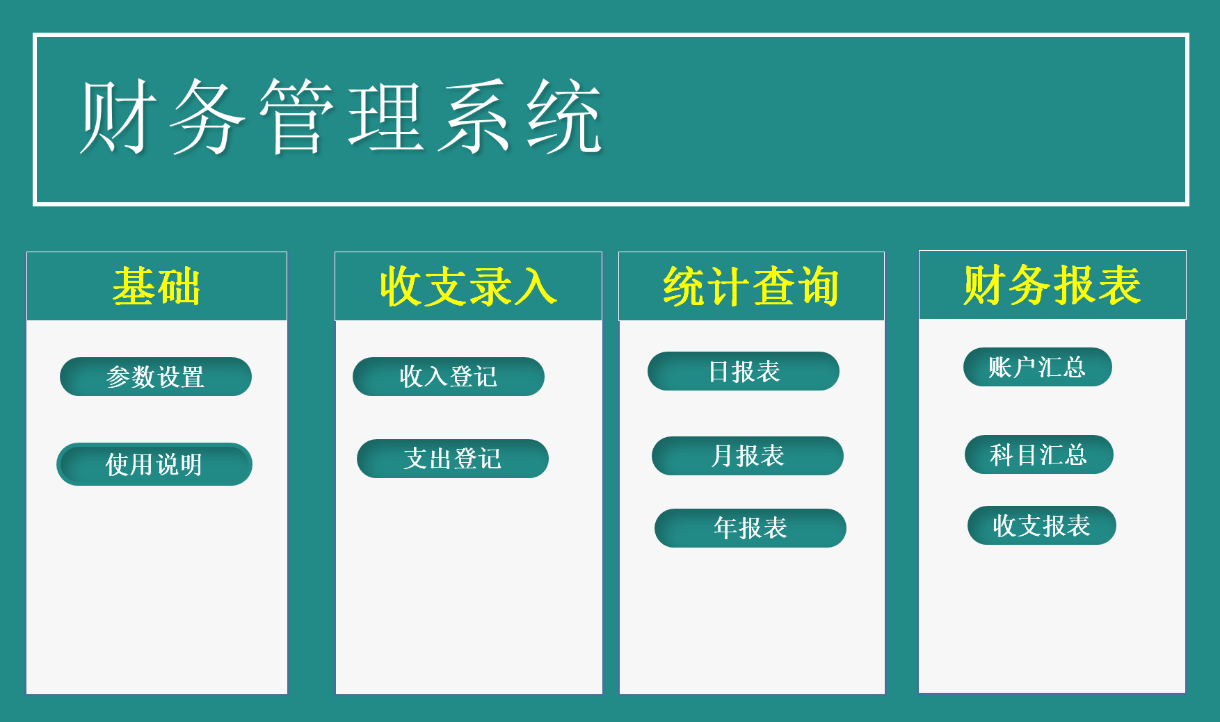 财务收支管理系统EXCEL鱼见海科技-小程序源码-网站源码-免费源码鱼见海资源网-免费PHP网站源码模板,插件软件资源分享平台！