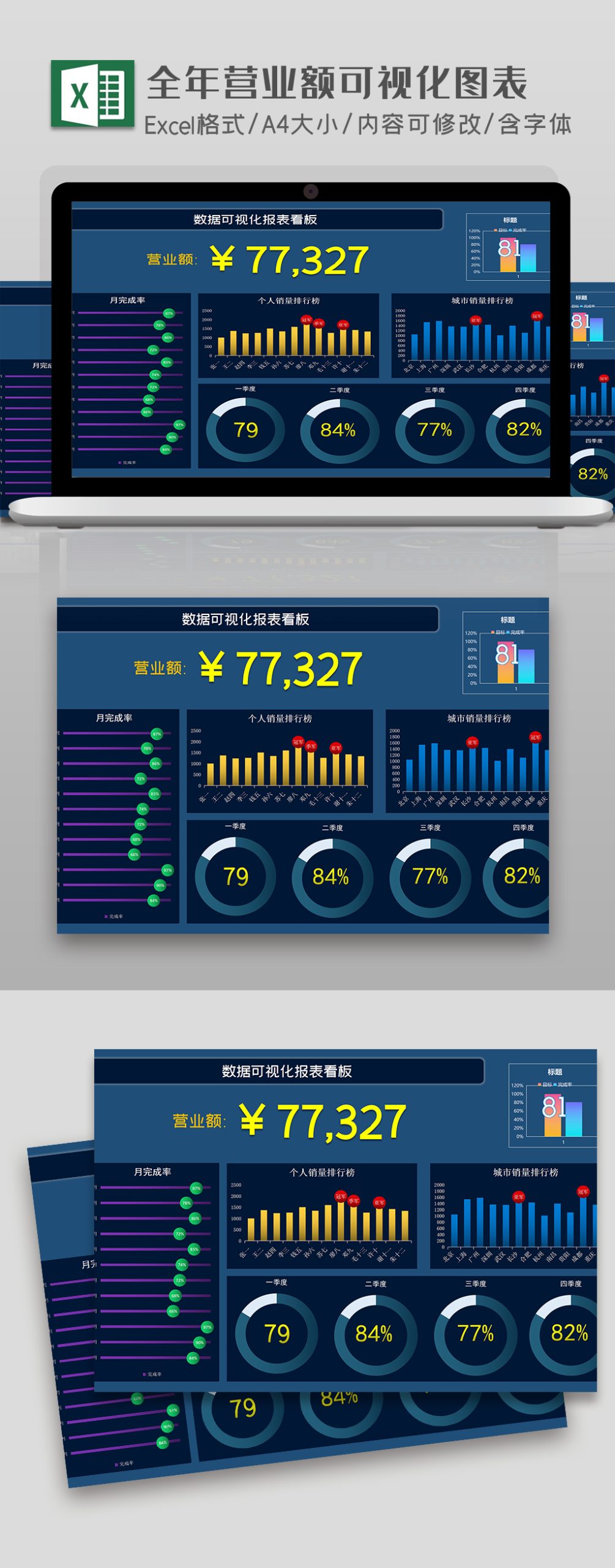 全年营业额可视化图表鱼见海科技-小程序源码-网站源码-免费源码鱼见海资源网-免费PHP网站源码模板,插件软件资源分享平台！