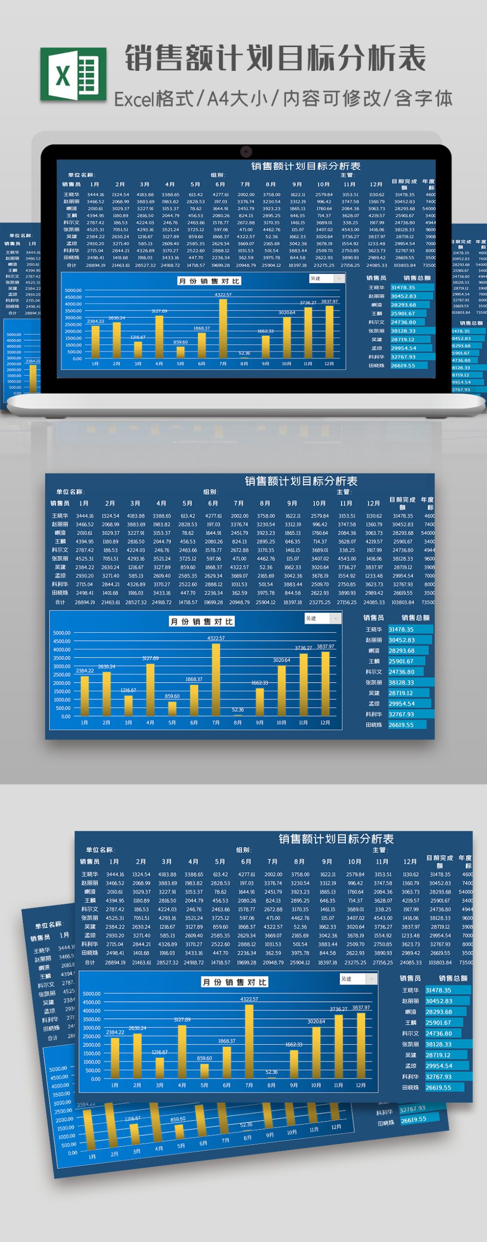 销售额计划目标分析表鱼见海科技-小程序源码-网站源码-免费源码鱼见海资源网-免费PHP网站源码模板,插件软件资源分享平台！