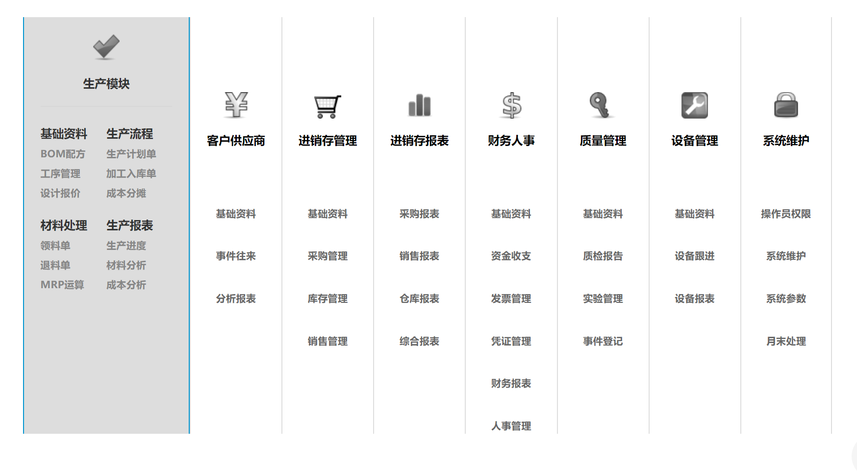 GMP专版(化妆品、化工、食药品)管理软件鱼见海科技-小程序源码-网站源码-免费源码鱼见海资源网-免费PHP网站源码模板,插件软件资源分享平台！