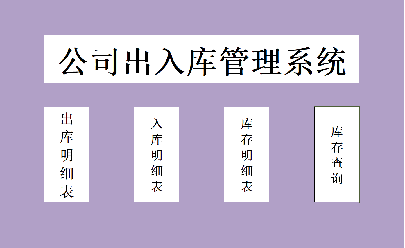 公司出入库管理系统EXCEL鱼见海科技-小程序源码-网站源码-免费源码鱼见海资源网-免费PHP网站源码模板,插件软件资源分享平台！