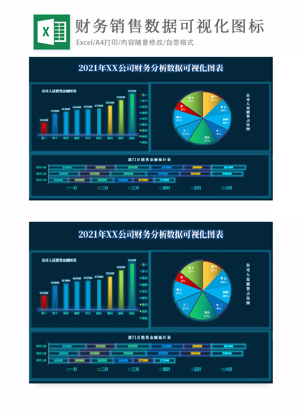 公司销售数据可视化图表EXCEL鱼见海科技-小程序源码-网站源码-免费源码鱼见海资源网-免费PHP网站源码模板,插件软件资源分享平台！