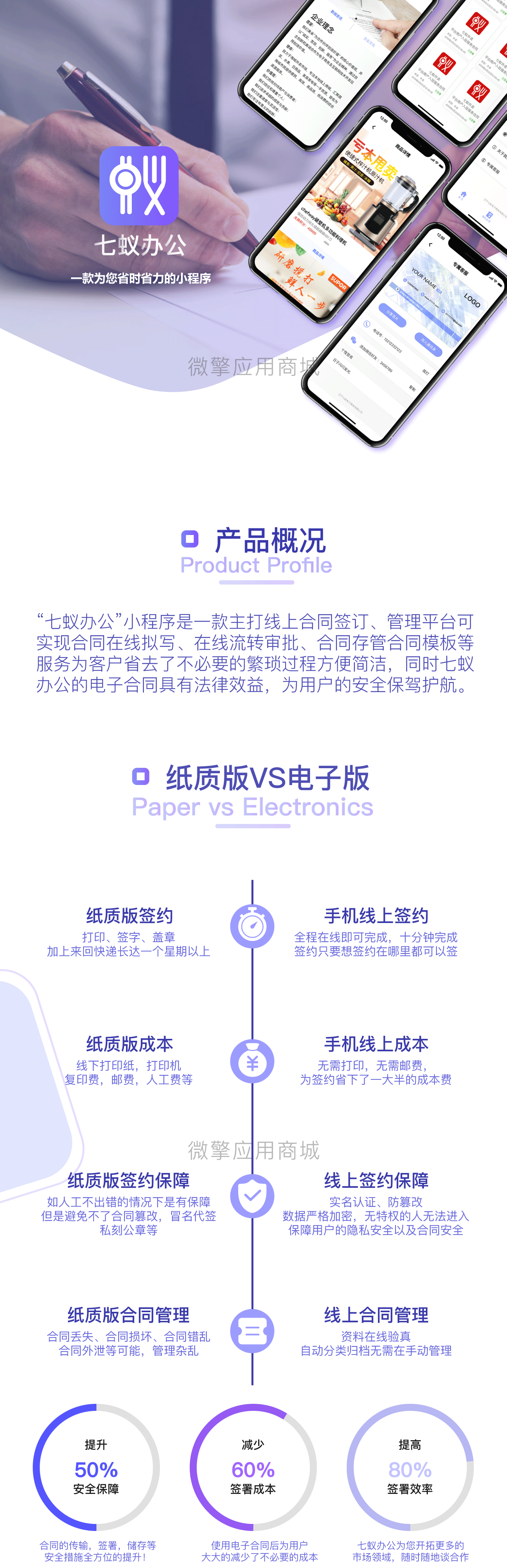 【七蚁电子合同小程序v1.1.8】线上合同签订+七蚁办公小程序鱼见海科技-小程序源码-网站源码-免费源码鱼见海资源网-免费PHP网站源码模板,插件软件资源分享平台！