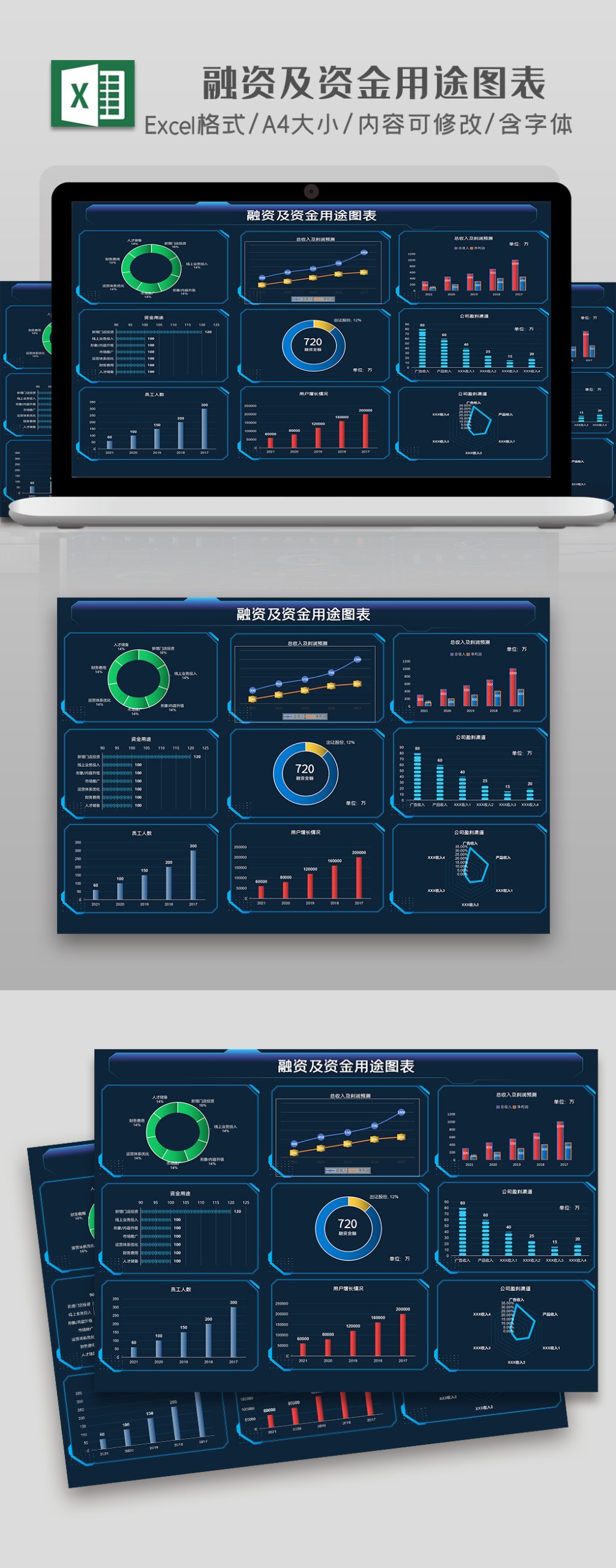 融资及资金用途图表鱼见海科技-小程序源码-网站源码-免费源码鱼见海资源网-免费PHP网站源码模板,插件软件资源分享平台！