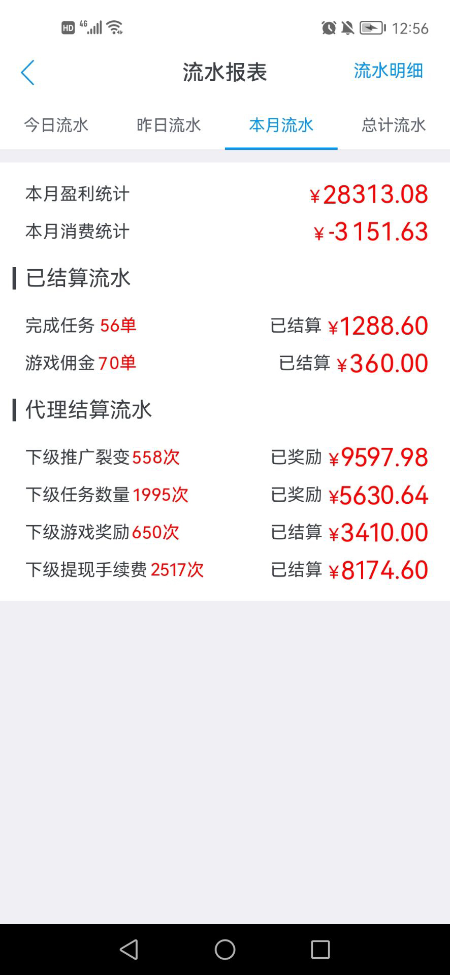 从一无所有到月入3万原来那么简单鱼见海科技-小程序源码-网站源码-免费源码鱼见海资源网-免费PHP网站源码模板,插件软件资源分享平台！