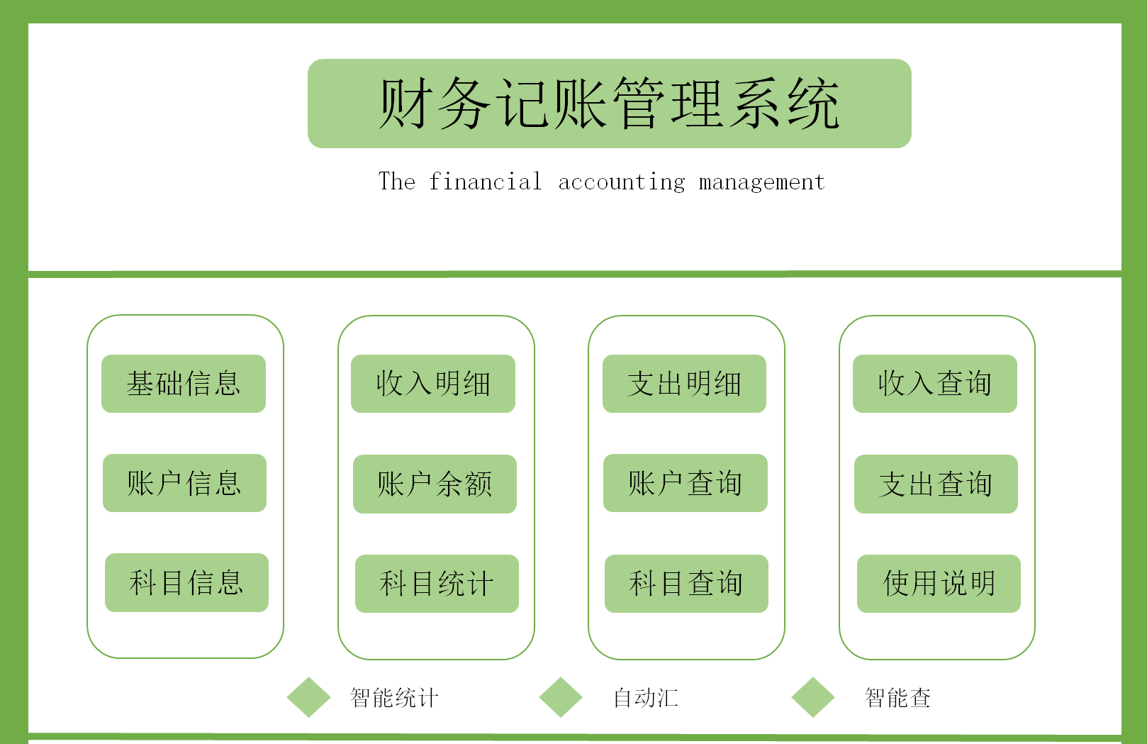 财务记账管理系统EXCEL鱼见海科技-小程序源码-网站源码-免费源码鱼见海资源网-免费PHP网站源码模板,插件软件资源分享平台！