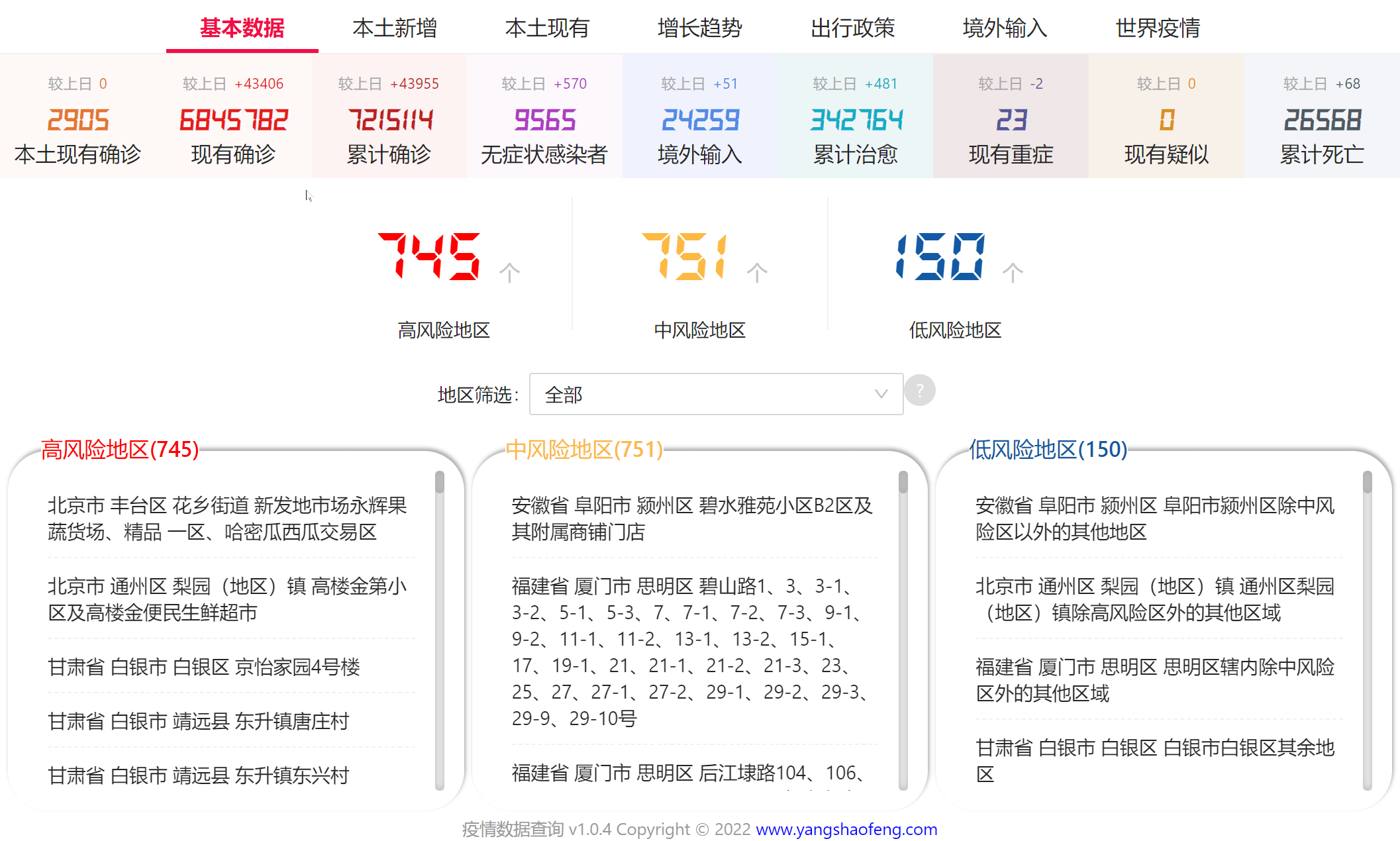 2022 全国疫情数据查询软件工具-支持全平台版本鱼见海科技-小程序源码-网站源码-免费源码鱼见海资源网-免费PHP网站源码模板,插件软件资源分享平台！