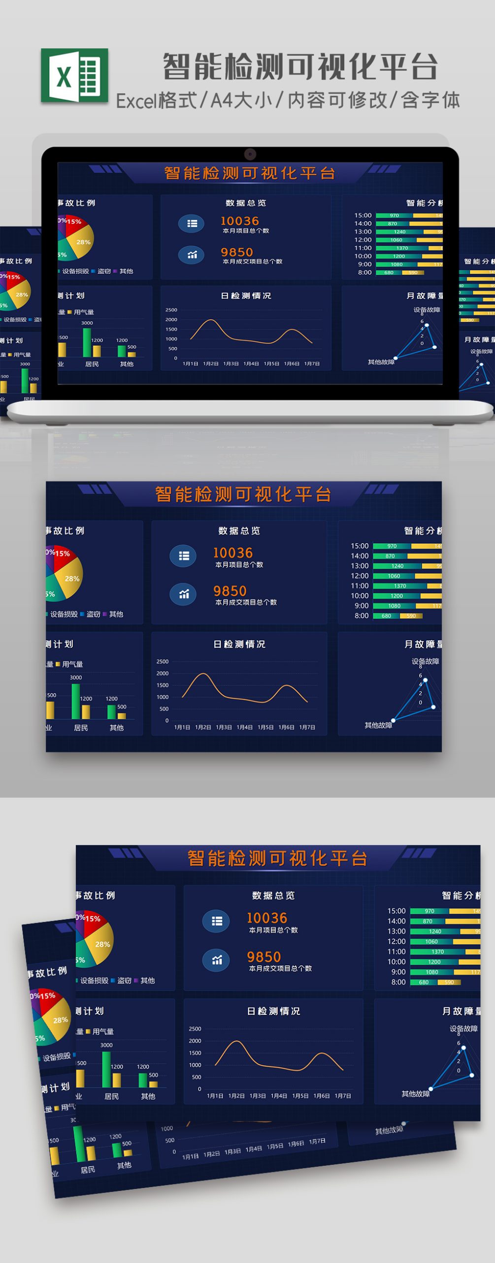 智能检测可视化平台鱼见海科技-小程序源码-网站源码-免费源码鱼见海资源网-免费PHP网站源码模板,插件软件资源分享平台！