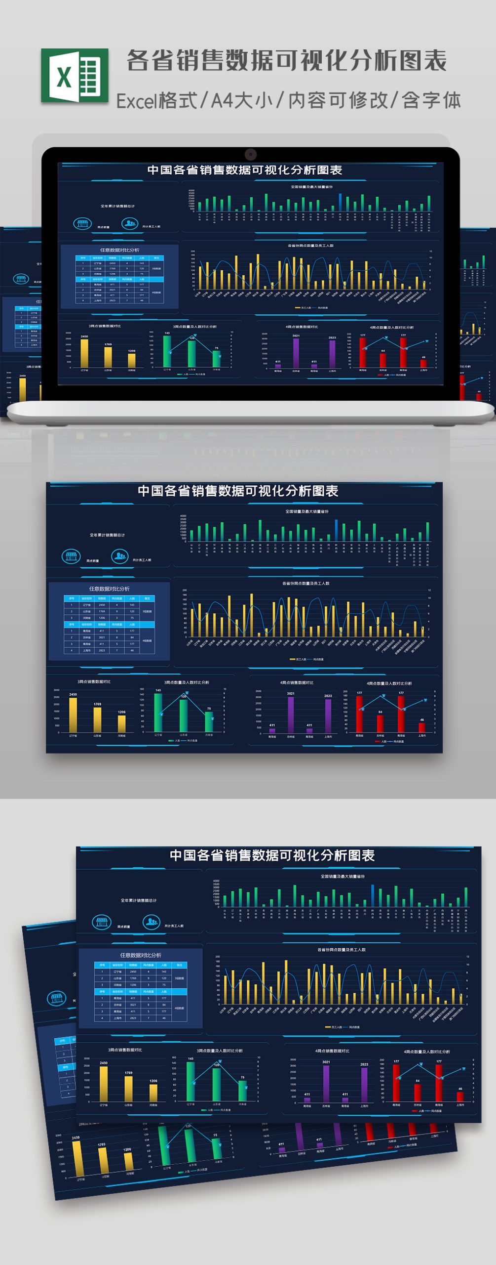 各省销售数据可视化分析图表鱼见海科技-小程序源码-网站源码-免费源码鱼见海资源网-免费PHP网站源码模板,插件软件资源分享平台！
