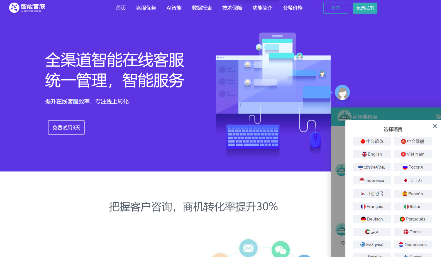 带桌面推送Ai智能客服系统在线客服源码 带详细安装配置教程鱼见海科技-小程序源码-网站源码-免费源码鱼见海资源网-免费PHP网站源码模板,插件软件资源分享平台！