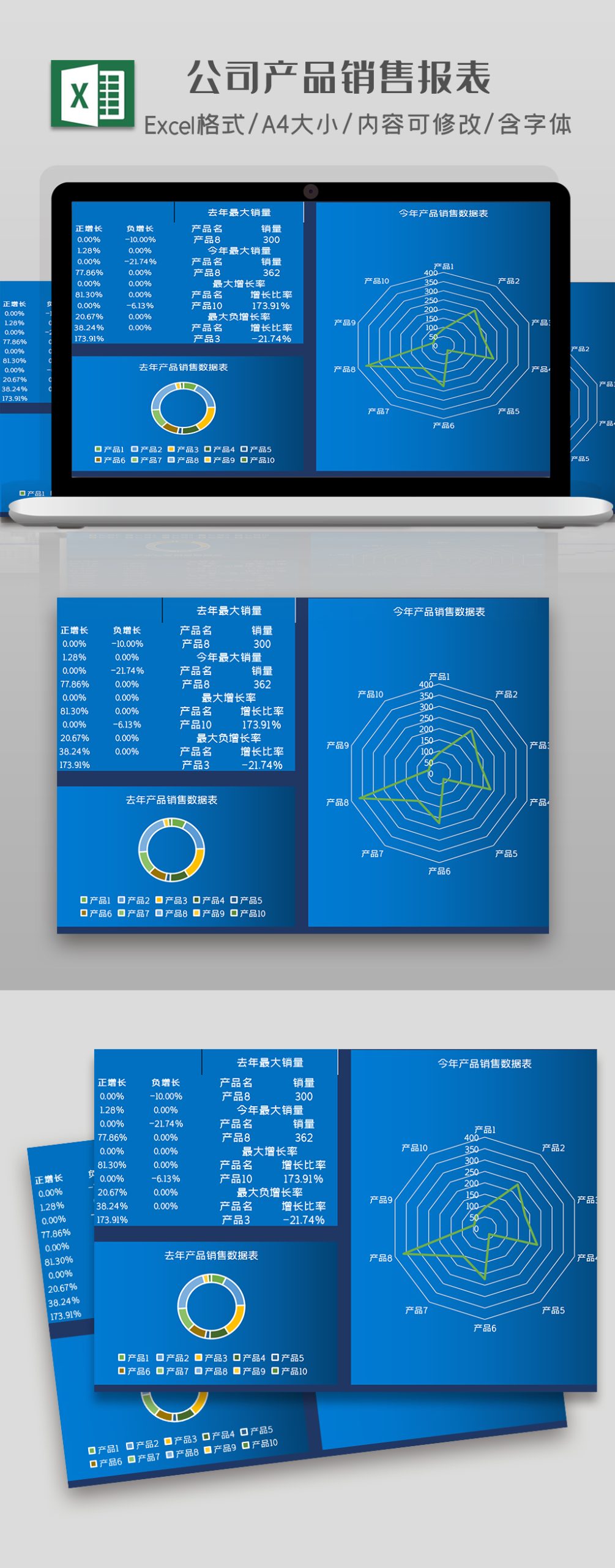 公司产品销售报表鱼见海科技-小程序源码-网站源码-免费源码鱼见海资源网-免费PHP网站源码模板,插件软件资源分享平台！