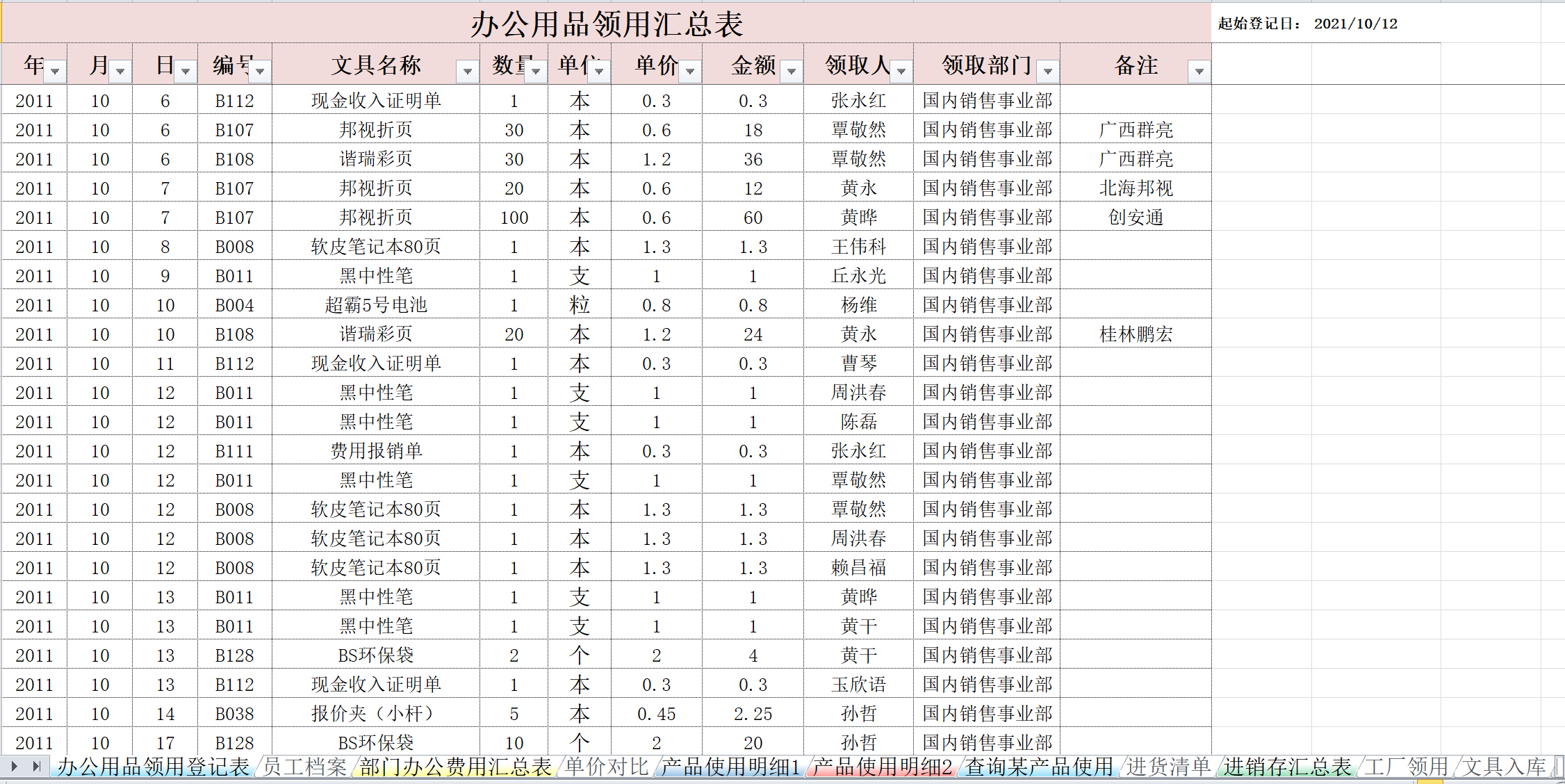 行政办公用品管理系统EXCEL鱼见海科技-小程序源码-网站源码-免费源码鱼见海资源网-免费PHP网站源码模板,插件软件资源分享平台！