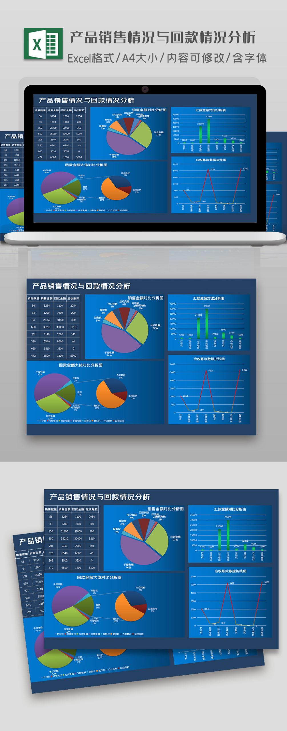 产品销售情况与回款情况分析鱼见海科技-小程序源码-网站源码-免费源码鱼见海资源网-免费PHP网站源码模板,插件软件资源分享平台！