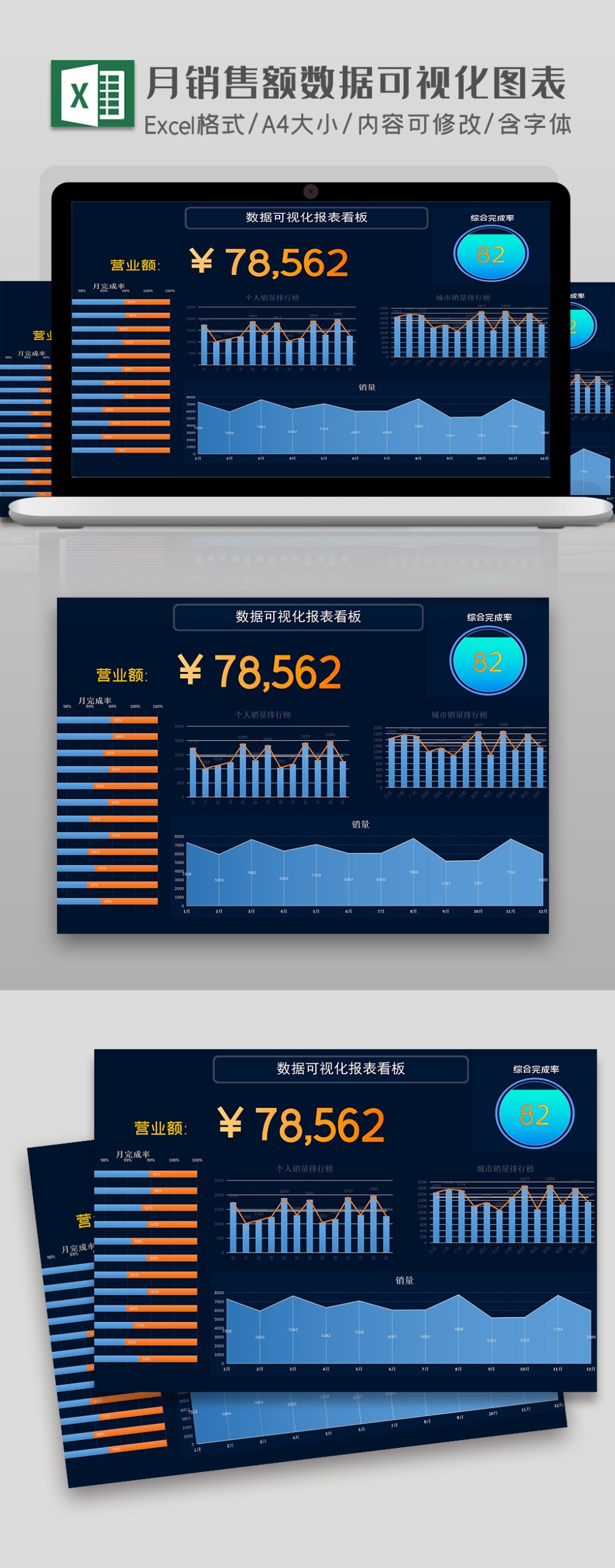 月销售额数据可视化图表鱼见海科技-小程序源码-网站源码-免费源码鱼见海资源网-免费PHP网站源码模板,插件软件资源分享平台！