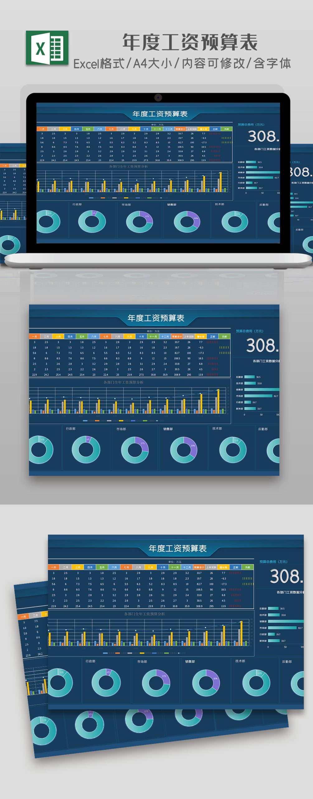 年度工资预算表鱼见海科技-小程序源码-网站源码-免费源码鱼见海资源网-免费PHP网站源码模板,插件软件资源分享平台！