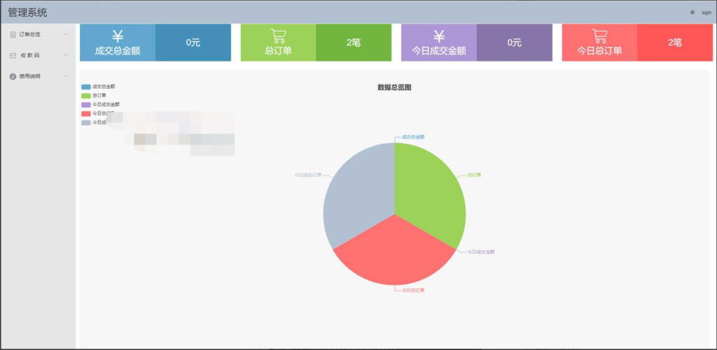 图片[3]鱼见海科技-小程序源码-网站源码-免费源码APPPAY个人免签支付系统/微信免签支付/码支付系统鱼见海科技-小程序源码-网站源码-免费源码鱼见海资源网-免费PHP网站源码模板,插件软件资源分享平台！