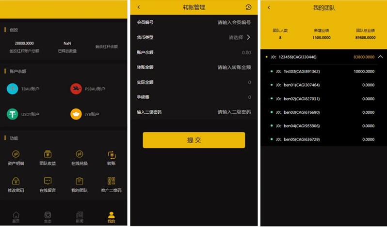 图片[2]鱼见海科技-小程序源码-网站源码-免费源码数字数字系统CAGI虚拟资产币投资币理财创投源码 杠杆转账源码鱼见海科技-小程序源码-网站源码-免费源码鱼见海资源网-免费PHP网站源码模板,插件软件资源分享平台！