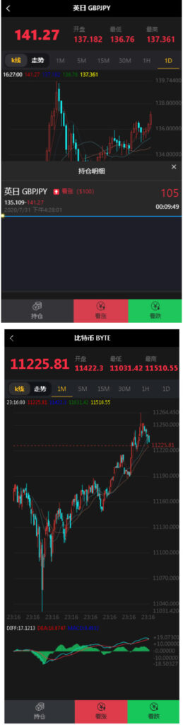 最新修复版本微盘外汇系统含正常K线源码分享 全套源码 后台可风控鱼见海科技-小程序源码-网站源码-免费源码鱼见海资源网-免费PHP网站源码模板,插件软件资源分享平台！