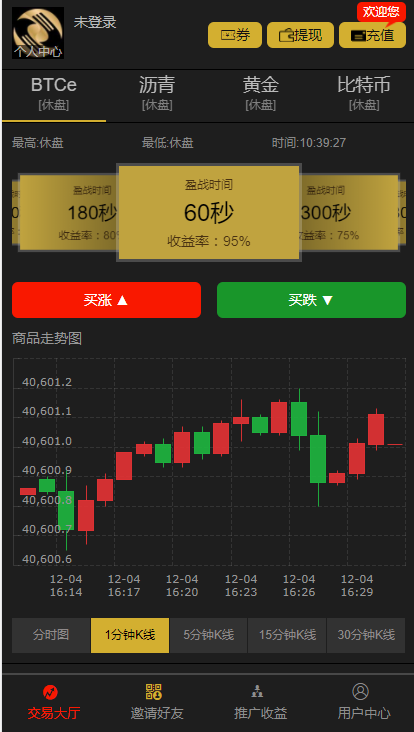 最新币圈数字数字系统系统,微盘微交易平台源码运营版+视频安装教程鱼见海科技-小程序源码-网站源码-免费源码-网创项目-网赚项目-无人直播-弹幕游戏直播鱼见海资源网-免费PHP网站源码模板,插件软件资源分享平台！