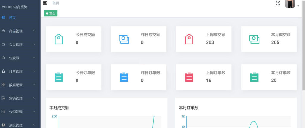 图片[2]鱼见海科技-小程序源码-网站源码-免费源码【yshop前后端分离商城系统 v3.2】拼团砍价秒杀+新增商品积分兑换模块+新增商城装修模块鱼见海科技-小程序源码-网站源码-免费源码鱼见海资源网-免费PHP网站源码模板,插件软件资源分享平台！