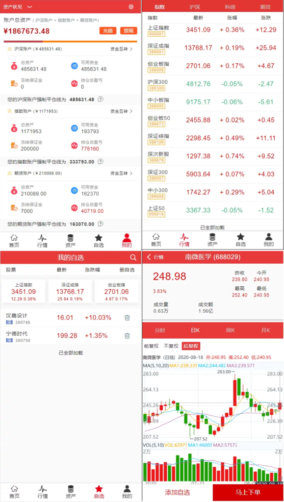 图片[2]鱼见海科技-小程序源码-网站源码-免费源码富汇交易所V3.0版源码 数字数字系统证券股票 期货交易所 虚拟交易 代理系统源码鱼见海科技-小程序源码-网站源码-免费源码鱼见海资源网-免费PHP网站源码模板,插件软件资源分享平台！