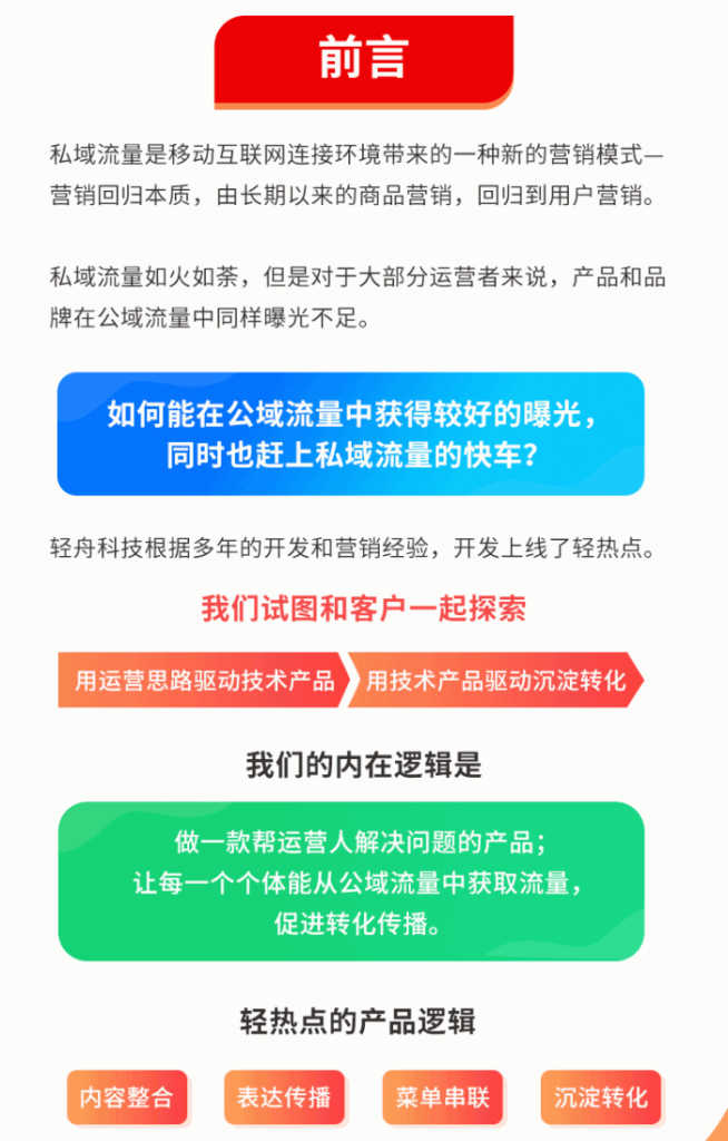 图片[2]鱼见海科技-小程序源码-网站源码-免费源码轻热点视频 v1.012鱼见海科技-小程序源码-网站源码-免费源码鱼见海资源网-免费PHP网站源码模板,插件软件资源分享平台！