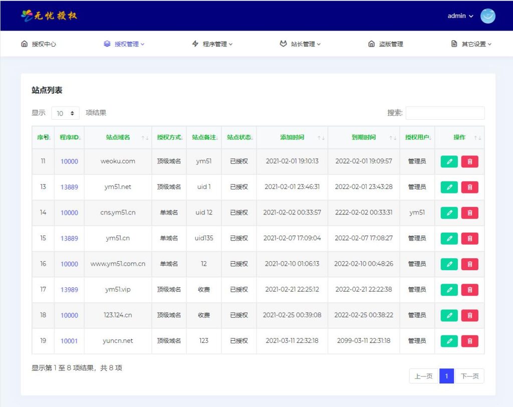 图片[2]鱼见海科技-小程序源码-网站源码-免费源码多应用授权系统,多域名授权源码,多网站授权源码鱼见海科技-小程序源码-网站源码-免费源码鱼见海资源网-免费PHP网站源码模板,插件软件资源分享平台！