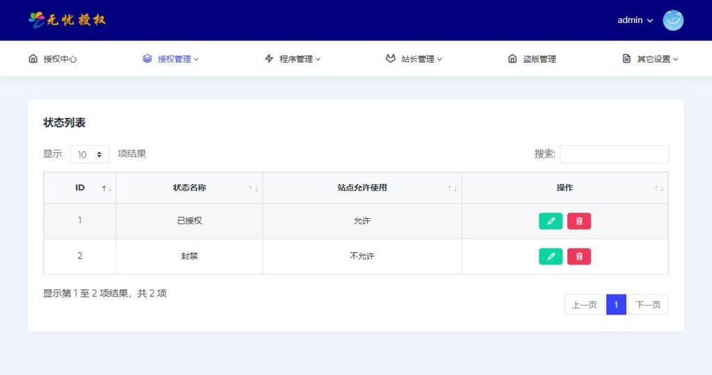 图片[3]鱼见海科技-小程序源码-网站源码-免费源码多应用授权系统,多域名授权源码,多网站授权源码鱼见海科技-小程序源码-网站源码-免费源码鱼见海资源网-免费PHP网站源码模板,插件软件资源分享平台！
