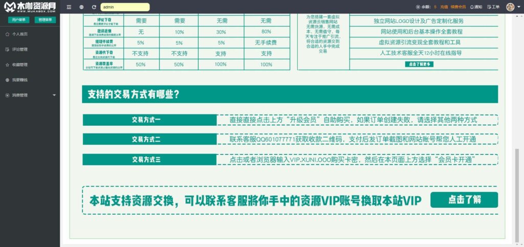 图片[2]鱼见海科技-小程序源码-网站源码-免费源码Zblog仿木咖资源网PHP带数据整站源码下载鱼见海科技-小程序源码-网站源码-免费源码鱼见海资源网-免费PHP网站源码模板,插件软件资源分享平台！
