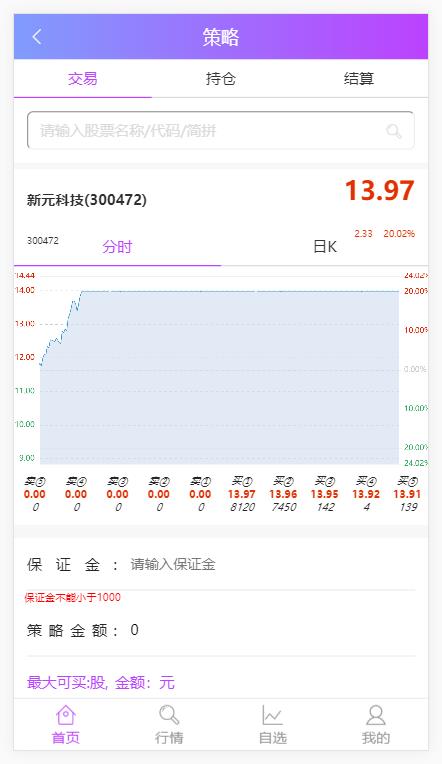 图片[4]鱼见海科技-小程序源码-网站源码-免费源码最新单手机版双融 金融系统thinkphp源码 带静态推广官网鱼见海科技-小程序源码-网站源码-免费源码鱼见海资源网-免费PHP网站源码模板,插件软件资源分享平台！
