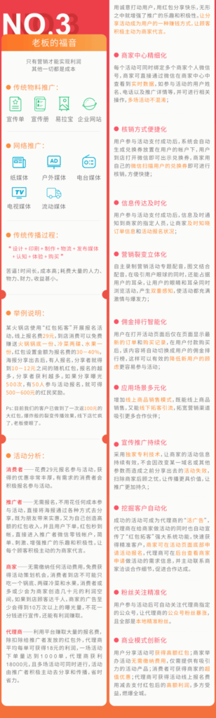 图片[7]鱼见海科技-小程序源码-网站源码-免费源码红包拓客 v13.0.0 小程序源码鱼见海科技-小程序源码-网站源码-免费源码鱼见海资源网-免费PHP网站源码模板,插件软件资源分享平台！