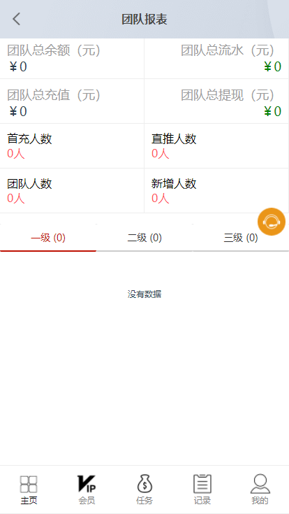 图片[6]鱼见海科技-小程序源码-网站源码-免费源码已测无授权【抖音短视频点赞任务系统】新版点赞+大转盘机器人全新UI微信爱点赞悬赏众人帮爱分享赚钱平台鱼见海科技-小程序源码-网站源码-免费源码鱼见海资源网-免费PHP网站源码模板,插件软件资源分享平台！
