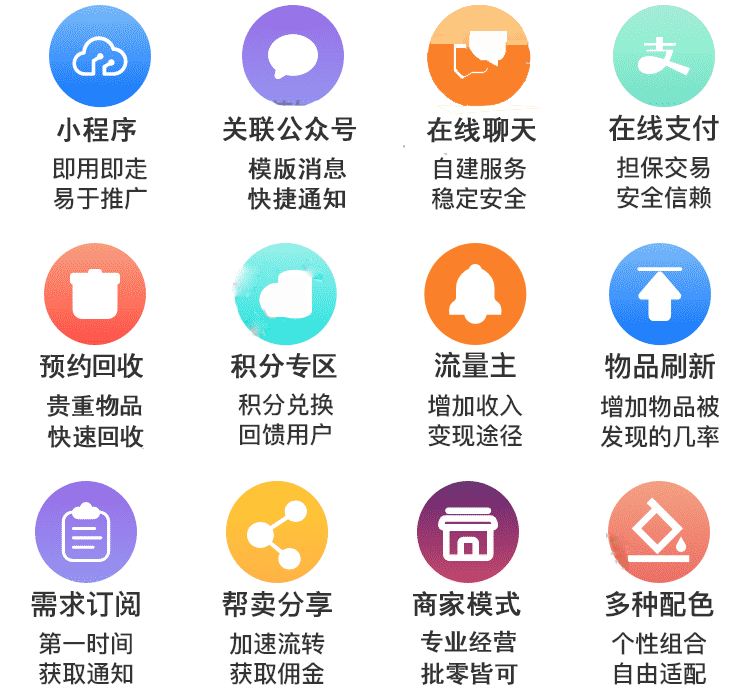 图片[3]鱼见海科技-小程序源码-网站源码-免费源码【超人】社区二手小程序v6.15.2+前端鱼见海科技-小程序源码-网站源码-免费源码鱼见海资源网-免费PHP网站源码模板,插件软件资源分享平台！