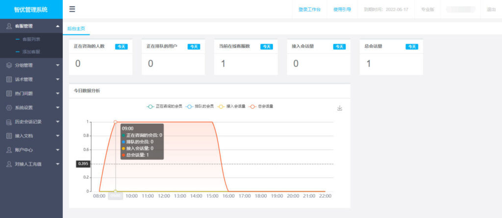 图片[2]鱼见海科技-小程序源码-网站源码-免费源码PHP轻量级人工在线客服系统源码 自适应手机移动端鱼见海科技-小程序源码-网站源码-免费源码鱼见海资源网-免费PHP网站源码模板,插件软件资源分享平台！